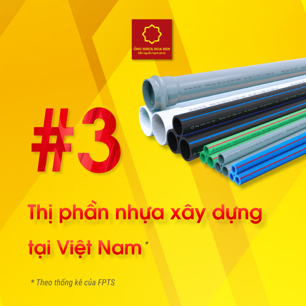 Tập đoàn Hoa Sen có thị phần Nhựa xây dựng đứng thứ 3 tại Việt Nam
