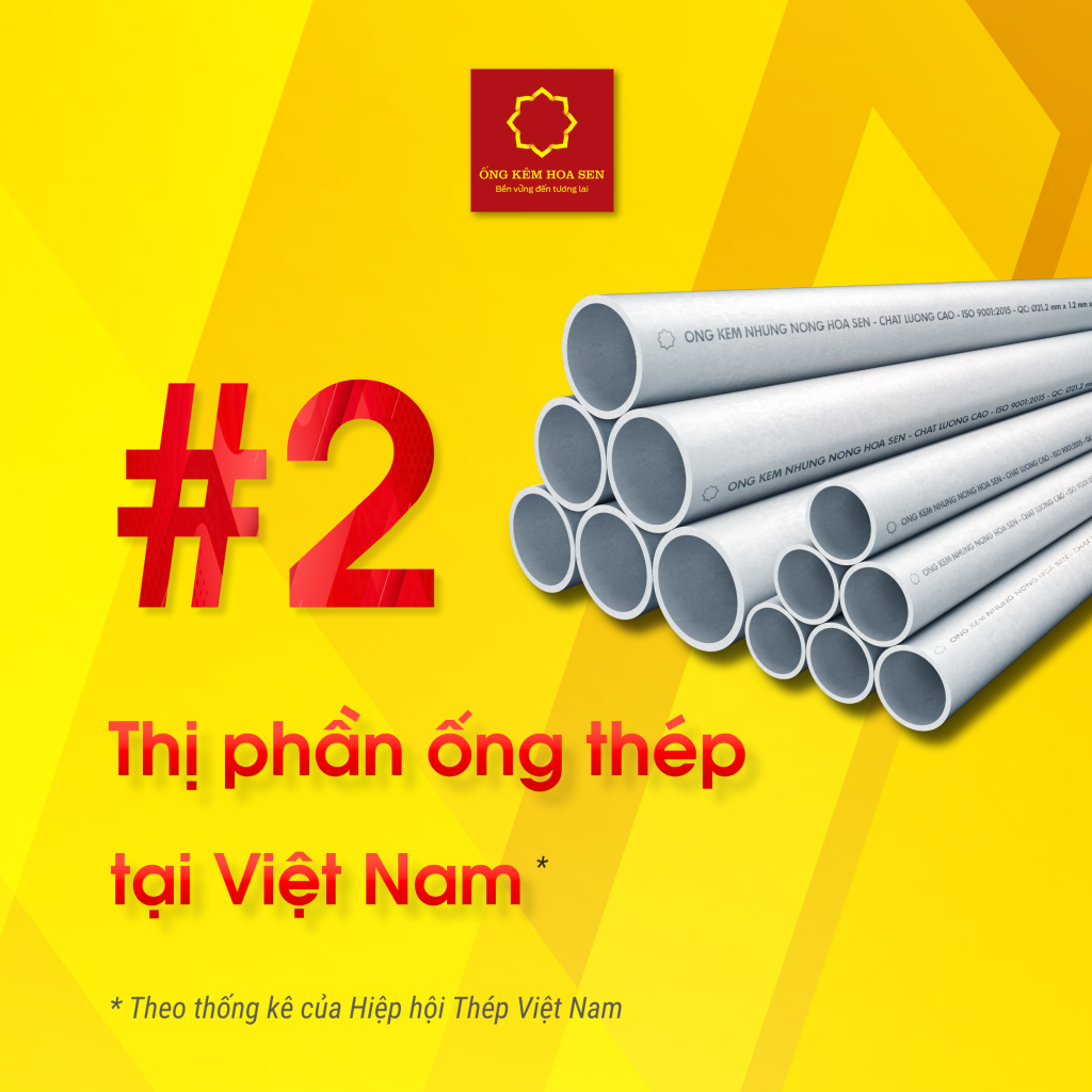 Tập đoàn Hoa Sen có thị phần Ống thép đứng thứ 2 tại Việt Nam